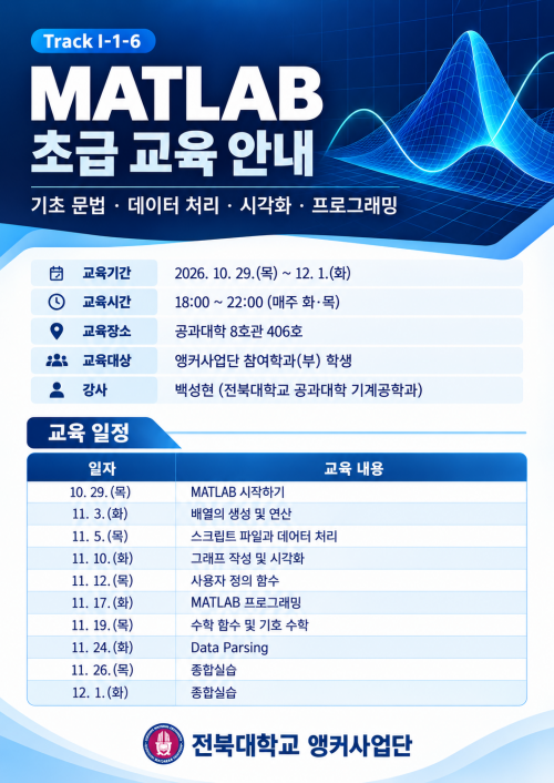 MATLAB을 활용한 기초 데이터 처리 교육